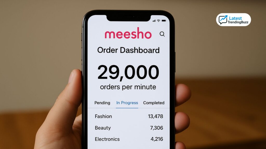 Meesho Navratri Sale 2025 Madness: 29,000 Orders a Minute?