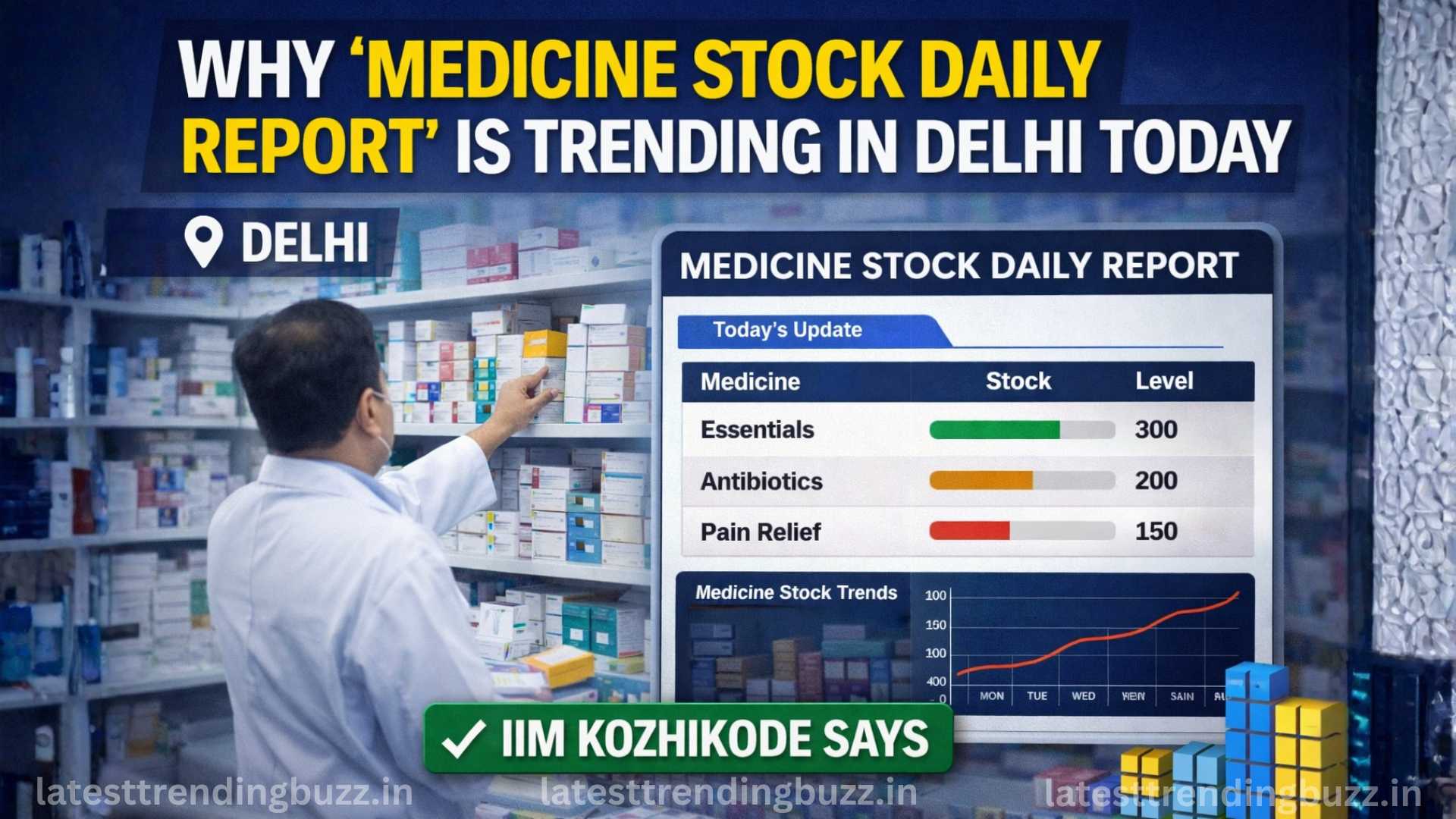 medicine stock daily report