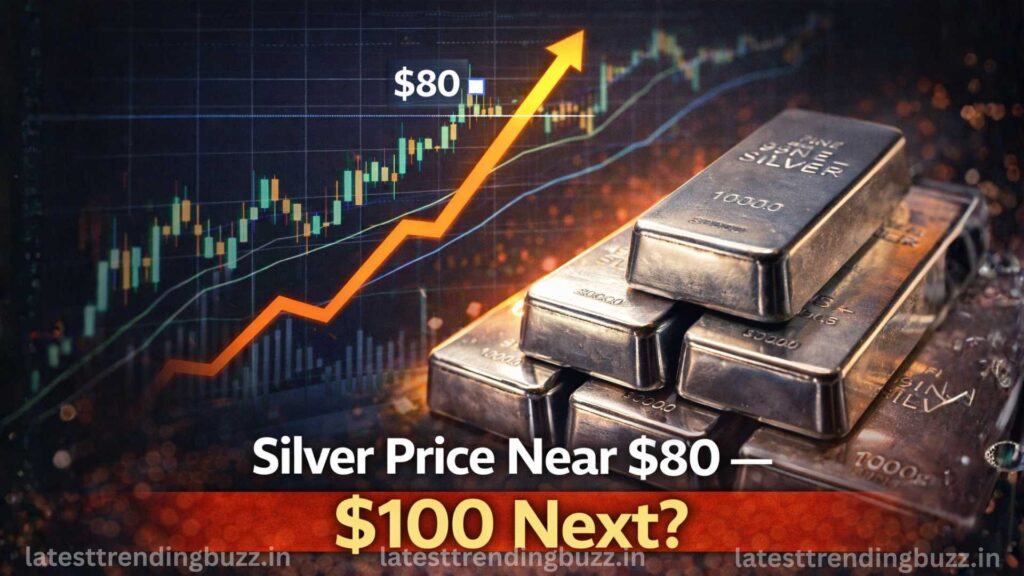 Silver Price Near $80 — Can It Rally to $100 in 2026? 1 silver price near $80